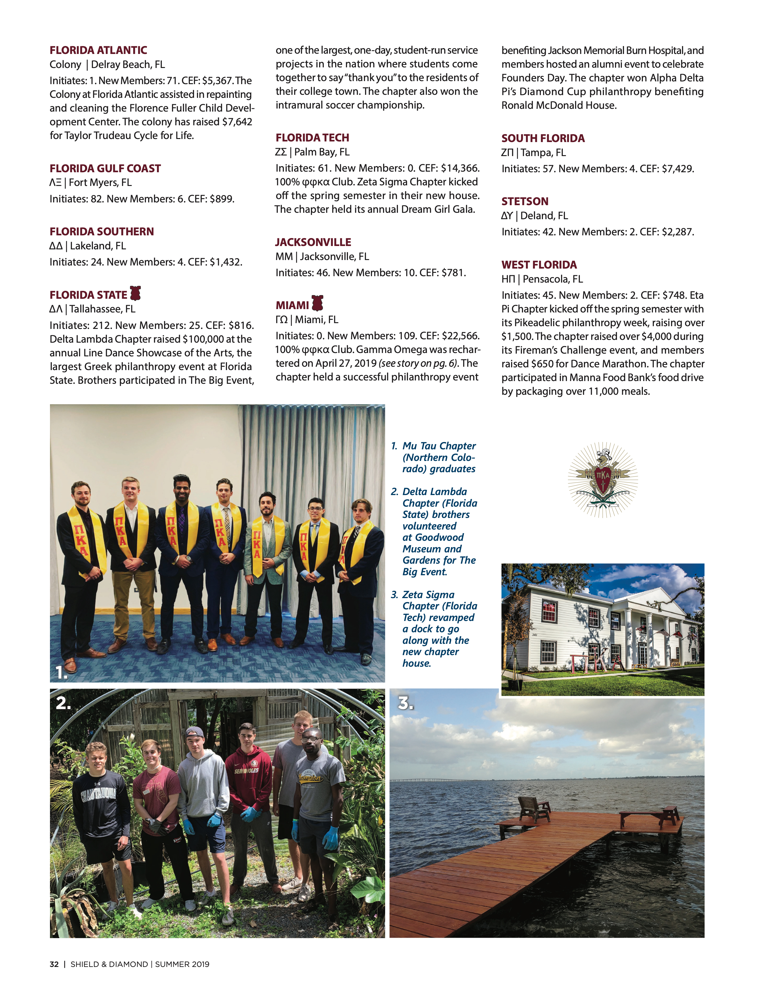 Chapters Notes, Continued 5, Summer 2019